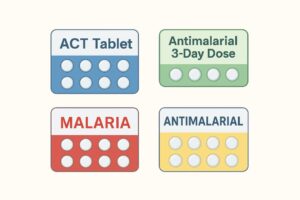 malaria drugs in Nigeria